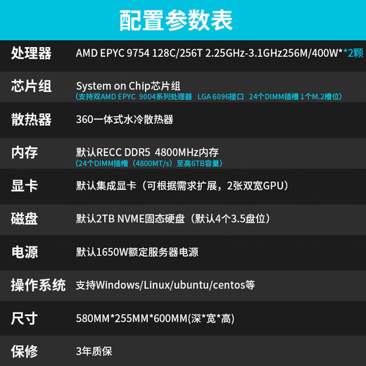 AMD EPYC (Xiaolong) Dual-Channel 9754/9654 Simulation industrielle Computing Deepseek Localisation Deployment / CPU Rendre des threads de tour à éléments finis Scientific Computing Finite Tower Server Dual-Channel 9754 2.25G 256 CORE 512 COMPRENDRE 128G MEMER