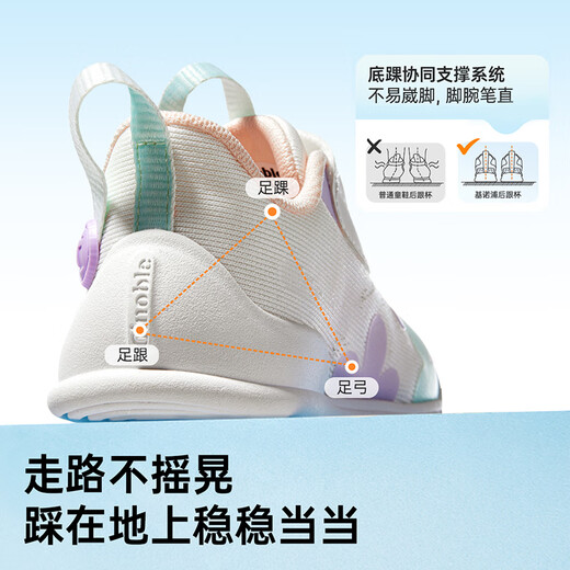 
Ginoble baby step front shoes 25 spring breathable men and women children toddler shoes Cute contrasting baby shoes GB2417 white/purple/light blue 18 110mm Suitable for foot length 106-115mm