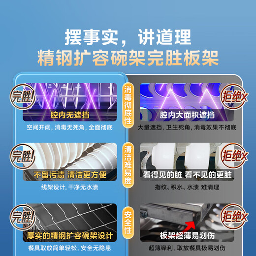 Midea Nuanyang disinfection cabinet built-in household kitchen tableware cupboards bowls and chopsticks tea cups and tea sets UV 110L three-layer large capacity national subsidy 110HQ2pro