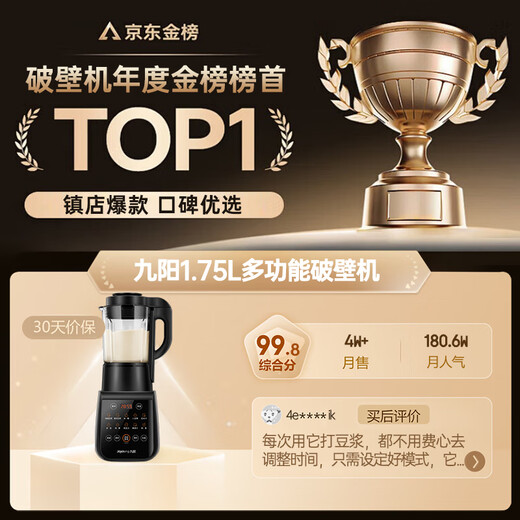 Joyoung Wall Breaker Household Light Sound Fully Automatic Multi-Function Noise Reduction Appointment Soybean Milk Machine Juicing Food Supplementary Machine 1.75L Whole Grains 3-5 People Gold List Y915S Government Subsidy