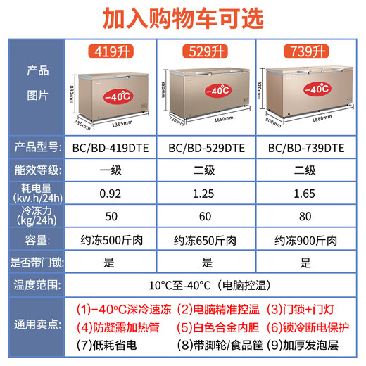 美菱（MeiLing）零下-40超低温 冷藏冷冻转换家用商用电子温控五面制冷大冷冻囤货冷柜冰箱冰柜 以旧换新补贴 739升【-40度深冷速冻】防凝露升级 739L