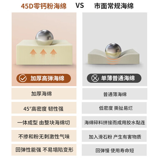 莫比利MOBILI德国进口品质办公室折叠床午休床单人午睡神器躺椅家用便携硬板 深灰宽80豪华乳胶华夫格a级面料