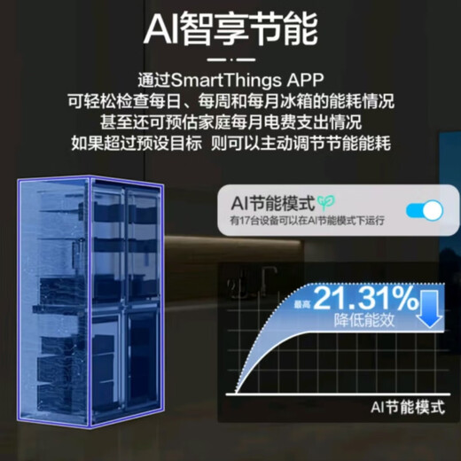 Samsung (SAMSUNG) official refurbished machine, original imported 615 liters Samsung AI refrigerator, embedded four-door refrigerator, frequency conversion three systems, large capacity sterilization, touch automatic door refrigerator, green brocade gray RF62DB9CGC3GSC