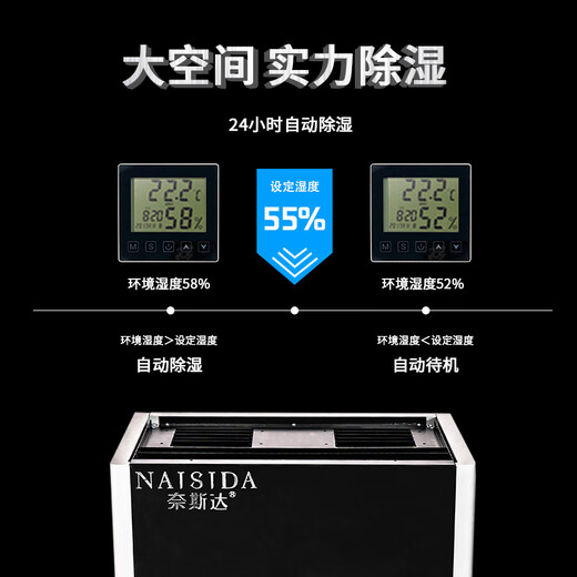163L/D high-power dehumidifier is highly efficient and moisture-proof. It is suitable for warehouse workshops. It is energy-saving and durable. 24-hour continuous dehumidification ensures dry production environment. AY-7.5SD