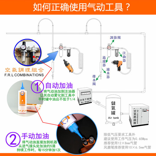 工业级气动打磨机圆形气动干磨机5寸抛光机 AT-7027进口/重型型/ 5寸125