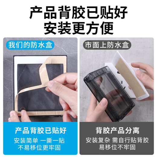 LSNUO socket protective cover kitchen socket oil-proof cover switch waterproof cover waterproof socket splash-proof box waterproof box adhesive ultra-thin socket oil-proof cover-black transparent
