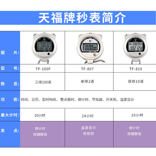 Tianfu Tianfu electronic metal stopwatch 100-channel sports training professional stopwatch fitness timer referee shutdown high-quality metal watch double row 10-channel TF810