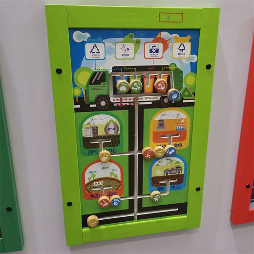 Hongtong Kindergarten Wall Corridor Decoración del juego de la educación temprana Montessori Enseñanza Ayudas Operación de pared de la pared cognitiva