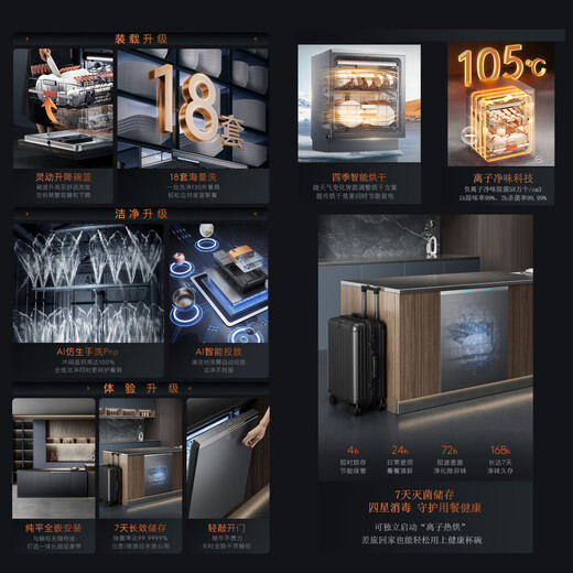 COLMO Turing Dishwasher T2 Household 18 Sets Large Capacity Layered Washing Intelligent Dispensing Imitation Hand Washing Pro One-click Disinfection 7 Days Fresh Storage Lifting Bowl Basket Knocks Door Opening Newly Upgraded T2 Moonstone Gray