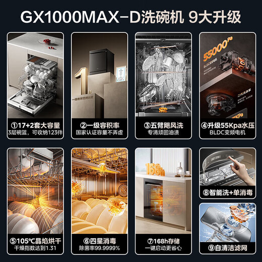 Midea official refurbished machine Jingyan GX1000Max-D independent installation dishwasher 17 sets + 2 large capacity variable frequency five-arm hurricane wash 105 hot air drying four-star disinfection GX1000Max-D | independent upgrade 17 sets