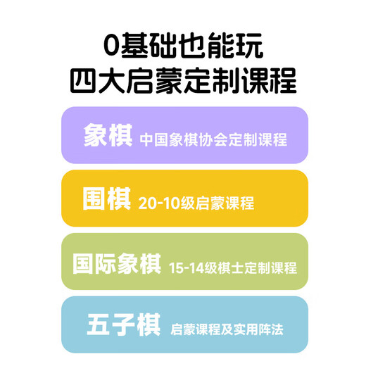 元萝卜SenseRobot元萝卜围棋机器人 AI下棋学练机器人 围棋  五子棋【二合一】3-12岁 启蒙 学棋 陪练 对弈 AI教学 【四合一】启蒙版
