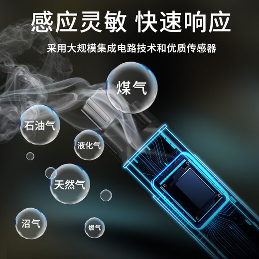 Axis combustible gas detector leak detector gas leak detector natural gas alarm gas liquefied petroleum gas detector