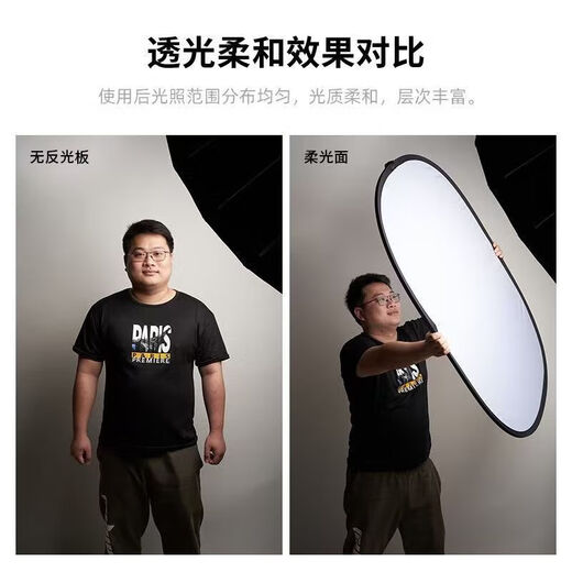 Photo artifact, reflector, photo fill light prop, atmospheric, professional and foldable, outdoor portrait fill light board, portable selfie photography lighting board, essential for spring outing, silver/white 30cm