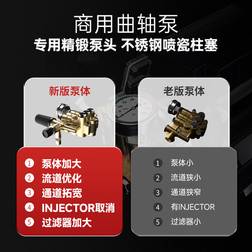 YANGZI car washing machine commercial high-pressure cleaning machine 220V high-power floor washing machine household high-pressure car washing pump water spray gun Q4