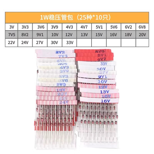 1W direct plug-in Zener diode 2V4~36V 3V 3V3 5V1 3V6 24V 3.3V5.1V10V12V 25 kinds of 1W Zener diodes, 10 pieces each