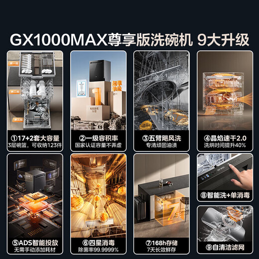 Midea 16 sets of built-in dishwashers, hot air drying, five-arm hurricane washers, dual-drive frequency conversion disinfection, first-level water efficiency, 17 sets of GX1000Max exclusive version