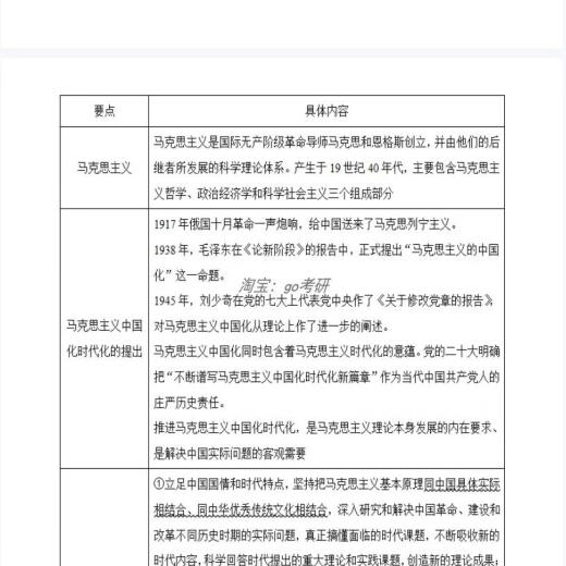 中国人民大学人大619马克思主义理论综合844当代中国实践考研真题 #年份清单见详情页