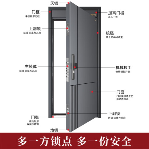 欧派（OUPAI）防盗门入户门大门进户门家用智能门锁入户门包邮包安装家用防盗门自建房大门农村入户门 1050*2050+升级智能锁