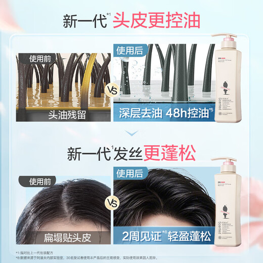 阿道夫洗发水680ml*2大瓶家庭套装 洗护套装男女士去屑轻柔洗头膏柔顺滑 控油洗发水680ml+沐浴露680ml 精油香护理套装