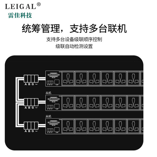 Leijia timing power manager filter timing central control RS232 computer network open Android Apple ISO APP control intelligent power sequencer RH-8 built-in time setting APP remote central control filter