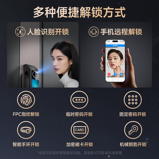 英典朱雀甲级防盗门家用入户门加高门头一门到顶智能门进户门子母门防撬防爆别墅大门 2150*1050/2250*960 【基础款】高端指纹锁