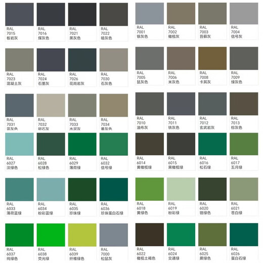 7035 Selbstbemalte Raul Color Card RAL/7038/7032/7034/7022/7045 Grau Custom Ral7022