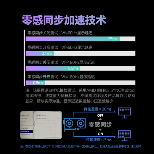 飞利浦EVNIA弈威电竞显示器 24.5英寸2K原生300Hz FastIPS HDR400出厂校准 HDMI2.1硬件低延迟25M2N5500U