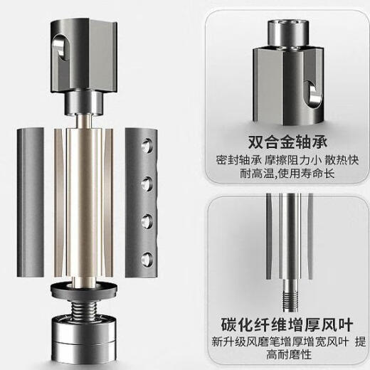 XMSJ定制圣耐尔气动打磨机风磨笔气磨工业级小型气动打磨抛光 版S6636大扭力标配送60件套
