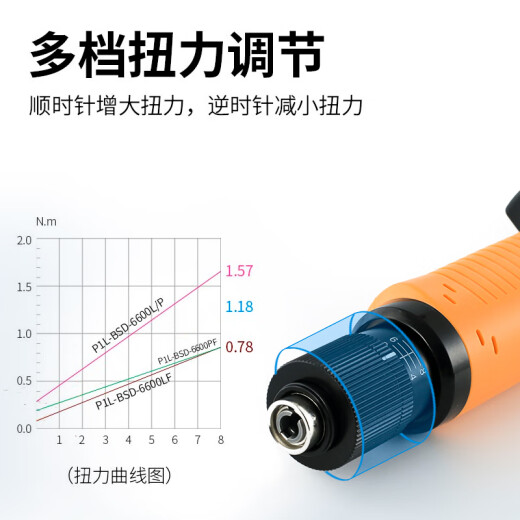 奇力速电动螺丝刀BSD-6200L 6600PF 3000L 比速迪电批BI6190L 无刷自动化：BSD-BI6190L