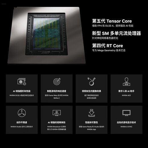 ASUS (ASUS) RTX5080 Host RTX5070TI Host i9 14900kf RTX5090D Host Rog Family Bucket Black Myth Juego Subsidio Conjunto de escritorio Máquina entera I7 14700KF+RTX5080 丨 5