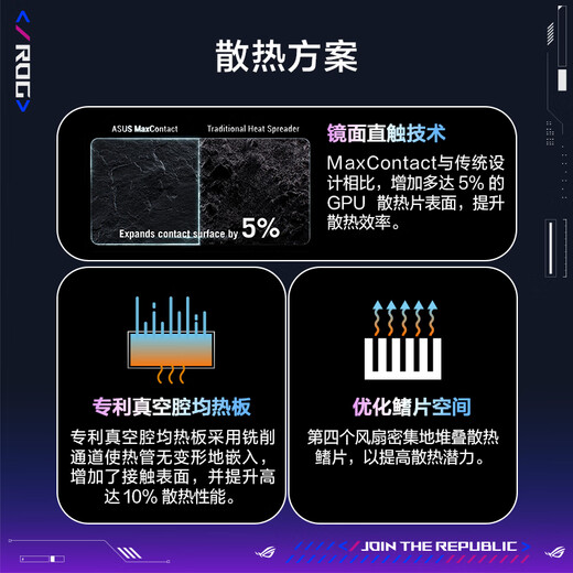 ASUS ROG ASTRAL Night God GeForce RTX 5080 O16G GAMING e-sports game graphics card