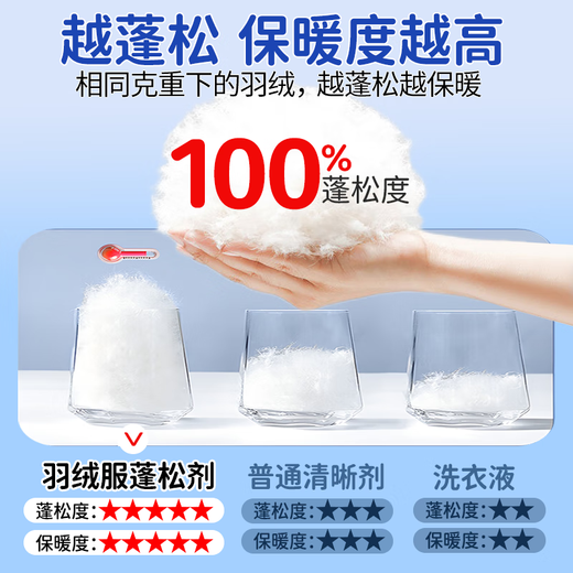 Ruizhou down jacket fluffy detergent washing machine special cleaning agent laundry detergent decontamination shrinking fluffy reducing agent artifact 3Jin Jin equal to 0.5 kg pack soft and fluffy + repair caking