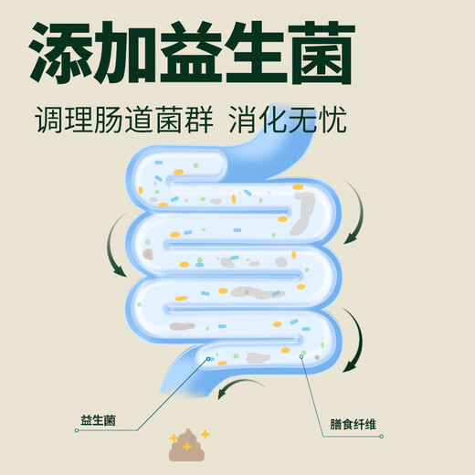 OIMG Wo Xiaobao Ragdoll cat special cat food natural freeze-dried adult cat and kitten nutritional cat staple food 6 pieces staple food + 3 kinds of freeze-drying + 2 kinds of raw bones 20 2.5kg