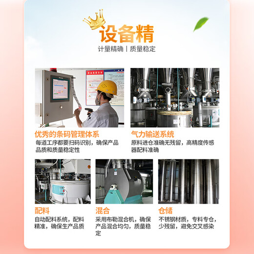 Changxiao New Hope Liuhe 8% Lactating Sow Compound Premixed Feed GY887 8% Lactating Sow Feed (20kg)