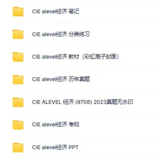 Cie Alevel Economics