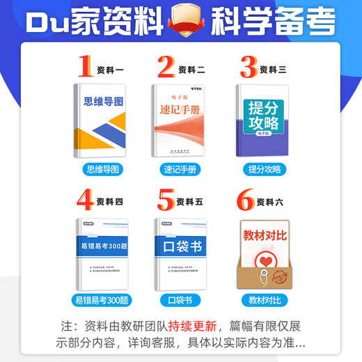 
2025 First Construction and Second Construction Question Bank Software App First-level and Second Construction Engineer Must-Practice Real Questions and Predictions 2024 Question Bank Software [Chapter Questions + Real Questions + Simulation + Prediction + Sprint + Secret Matters] Full Set of First Construction [4 Communications Subjects] 14699 Questions