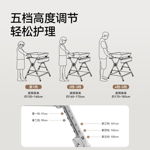 英氏（YEEHOO）尿布台新生婴儿护理台宝宝换衣按摩抚触洗澡可折叠移动婴儿床 高端【稳固结实版】米白色
