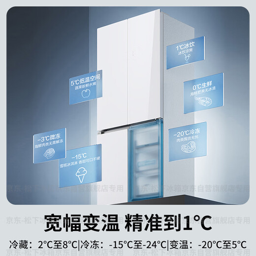 Panasonic Dolphin 458L Cross-Door-Kühlschrank, viertüriger Haushalt, ultradünn, eingebettet, luftgekühlt, frostfrei, energiesparend, erstklassige Energieeffizienz, NR-ED46CPA-W, nationale Subvention