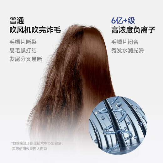 KONKA hair dryer, high-speed bladeless household silent negative ion hair dryer, high-power, non-harming hair, special hair care, quick-drying, silent hair dryer for student dormitories, practical Valentine's Day gift, high-speed hair dryer - silver, 3-speed digital display screen + 600 million negative ions + air collecting nozzle