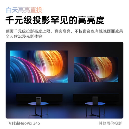 Philips (PHILIPS) NeoPix 345 projector home smart portable bedroom mobile game projection TV (true 1080P resolution home theater)