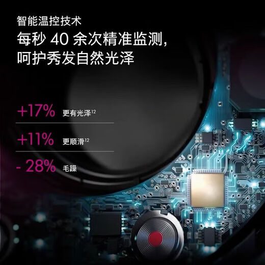 Xiaomi Bai Smart Same Model High Speed Leafless Hair Dryer Home Silent Negative Ion High Power Does Not Hurt Power Generation Hair Dryer Starry Sky Gray Five Air Nozzles 1.8 Meters Gift Box