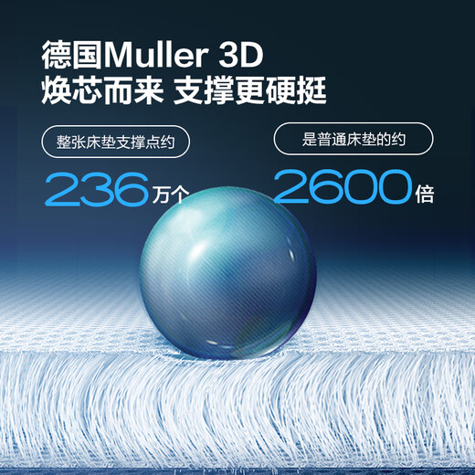 Gujia Home Furnishing Support Matelas 3dmax allemand Muller Latex Matelas Mini Spring Support Matelas M1098 1.5 * 2.0