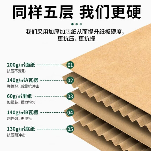 SF carton f6 five-layer extra hard f4123456 thickened packaging and moving express special carton large wholesale blank no logo large size 600*500*400mm) 5 layers extra hard 10 pcs