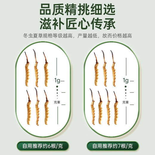 
Guokuntang Wild Cordyceps sinensis, Nagqu, Tibet, Wild Cordyceps gift box 6 pieces/g5g pack about 30 pieces