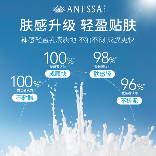 Anessa Procurement and Sales Live Room Sunscreen NO.1 New Generation Small Gold Bottle Sunscreen 60mL Same Style as Wang Jiaer