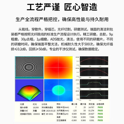 BOYANG Telecom grade fiber optic jumper SC-FC (UPC) 3m Single mode single core tail fiber 3.0 flame retardant low smoke halogen-free jump fiber optic cable BY-3311SM