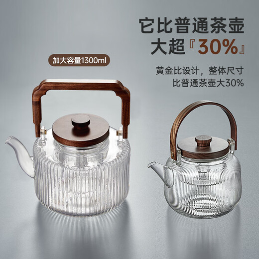 Niye teapot glass teapot electric ceramic stove high borosilicate glass kettle boiling water open flame high temperature teapot glass tea making