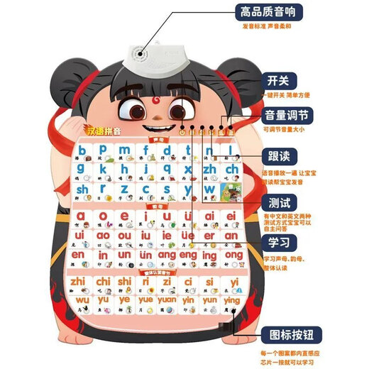 Die neue Nezha-Audio-Wandkarte zum Lesen von Früherziehung für Kinder, Lauterkennungsnummer, Anfangskonsonanten- und Reimtabelle, Zeichenerkennung für Kinder, 2 Teile Pinyin + Alphabetisierung, kostenlose Batteriehakenschrauben
