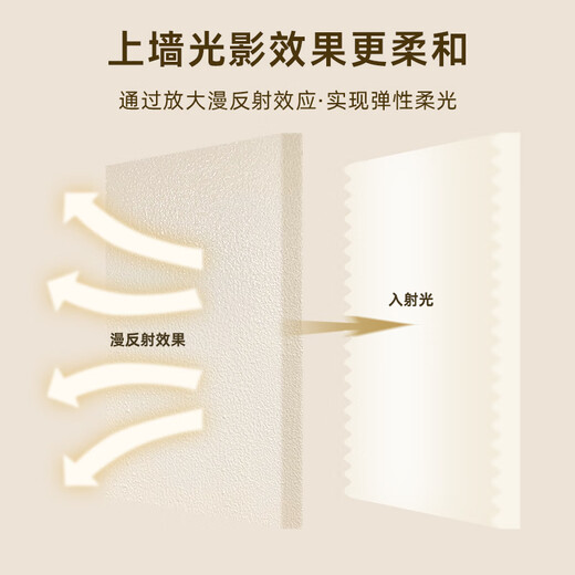 Tobic cáscara de huevo cepillo de rodillo ligero textura cepillo de rodillo arte pintura de látex textura de cáscara de naranja pintura cepillo de pared conjunto de herramientas 9 pulgadas cepillo de rodillo de luz de cáscara de huevo de 9 pulgadas