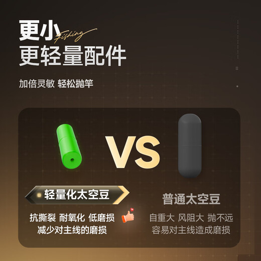 The main line composition of the Handing fishing line group, the crucian carp fishing line is universal, the comprehensive line group 3.0#/5.4 meters 2 volumes